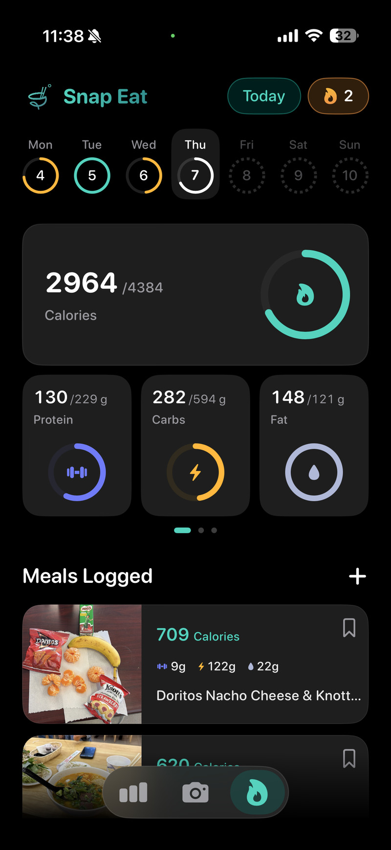 Interactive dashboard with tappable UI components